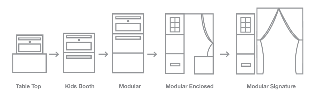 Modular photobooth